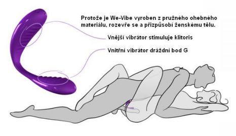 Použití we-vibe 2