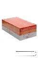 Kondom Inspirace Aroma - 3ks Kondom Inspirace Aroma - 3ks
