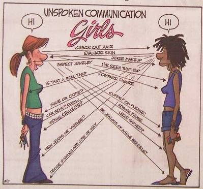 Neverbální komunikace ženy